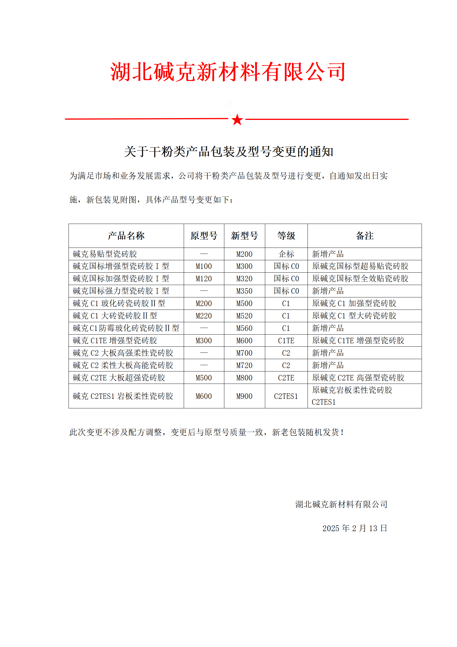 关于干粉类产品包装及型号变更的通知
