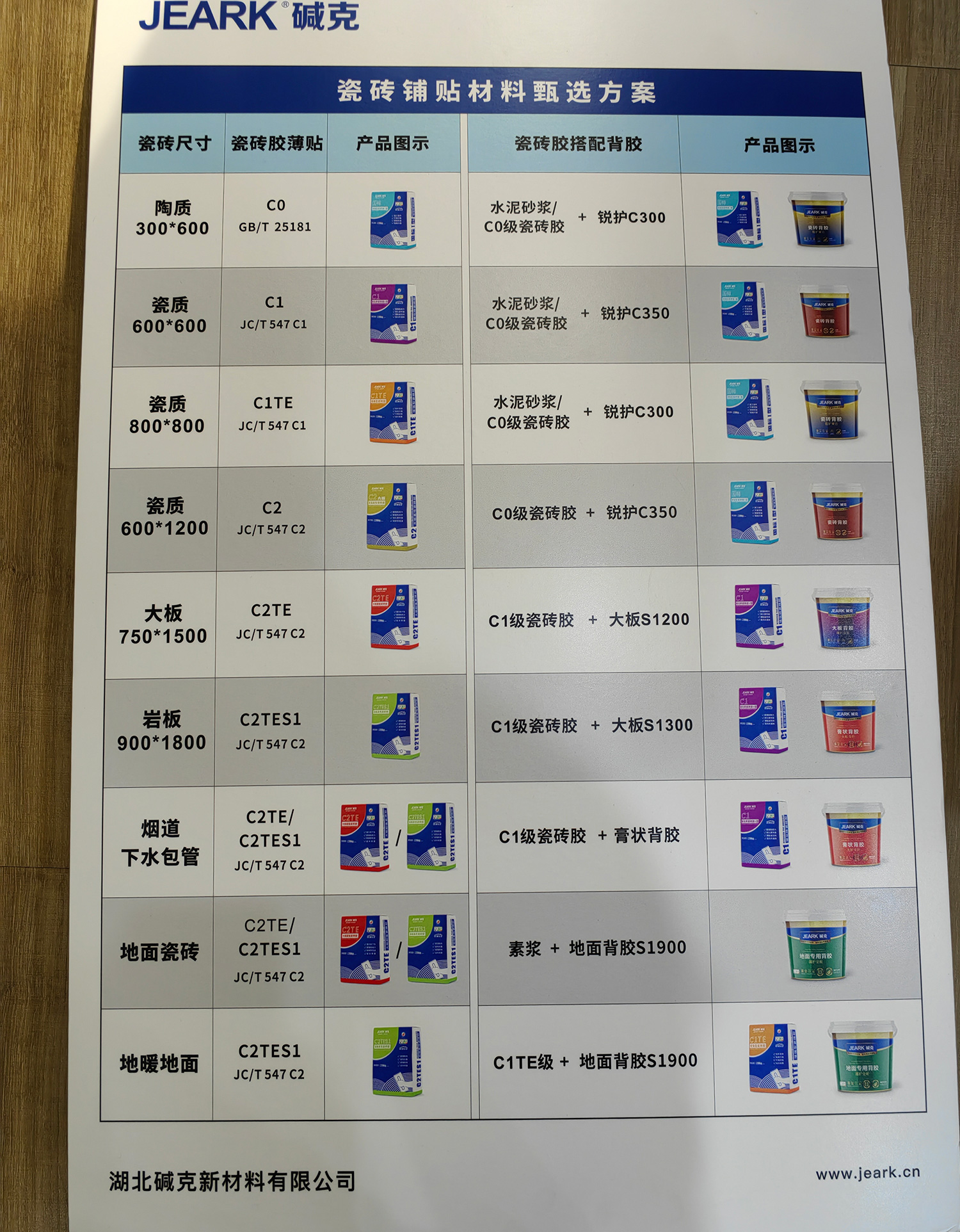 碱克瓷砖背胶选型
